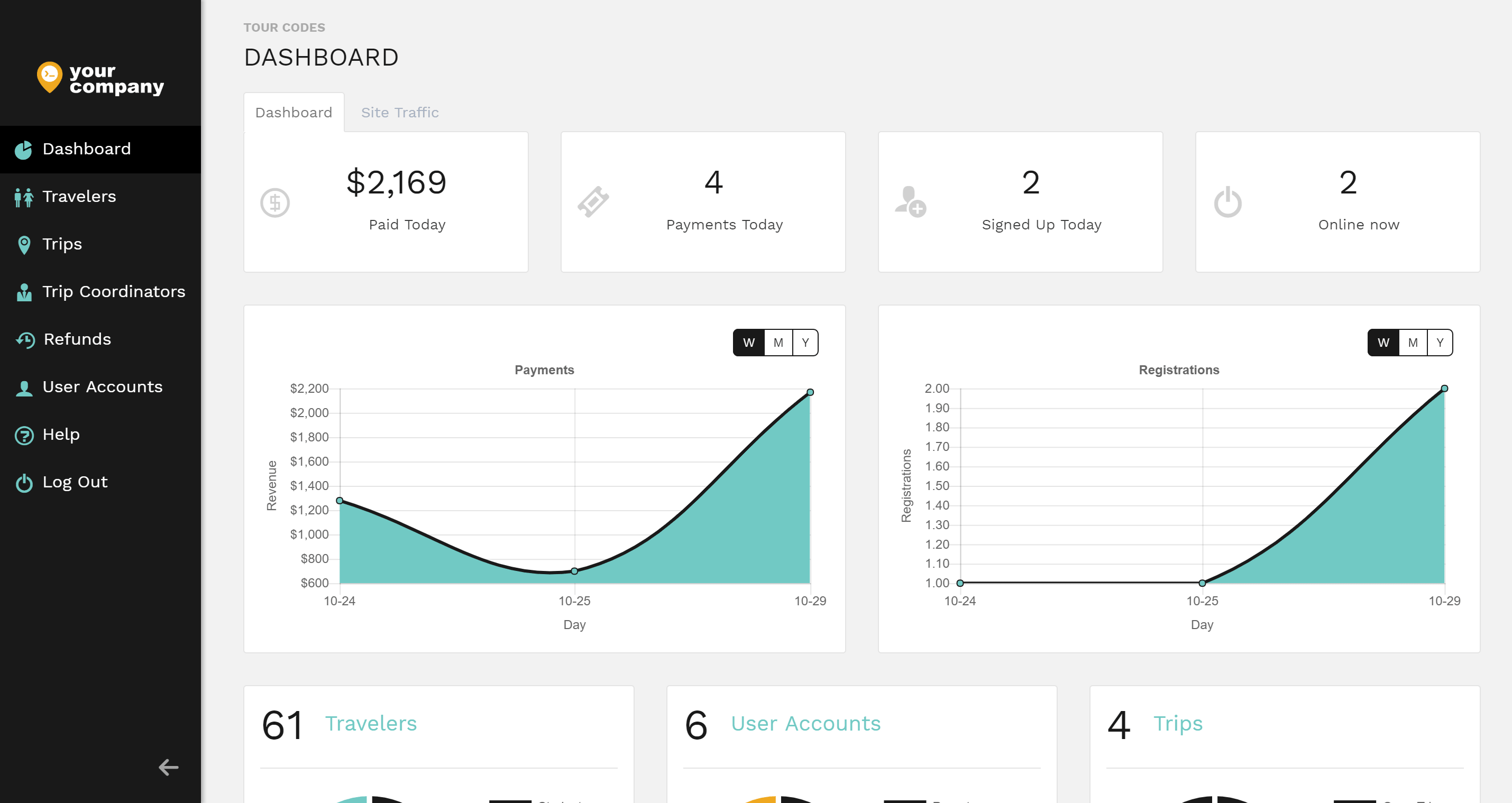 Custom Branded Student Travel Website